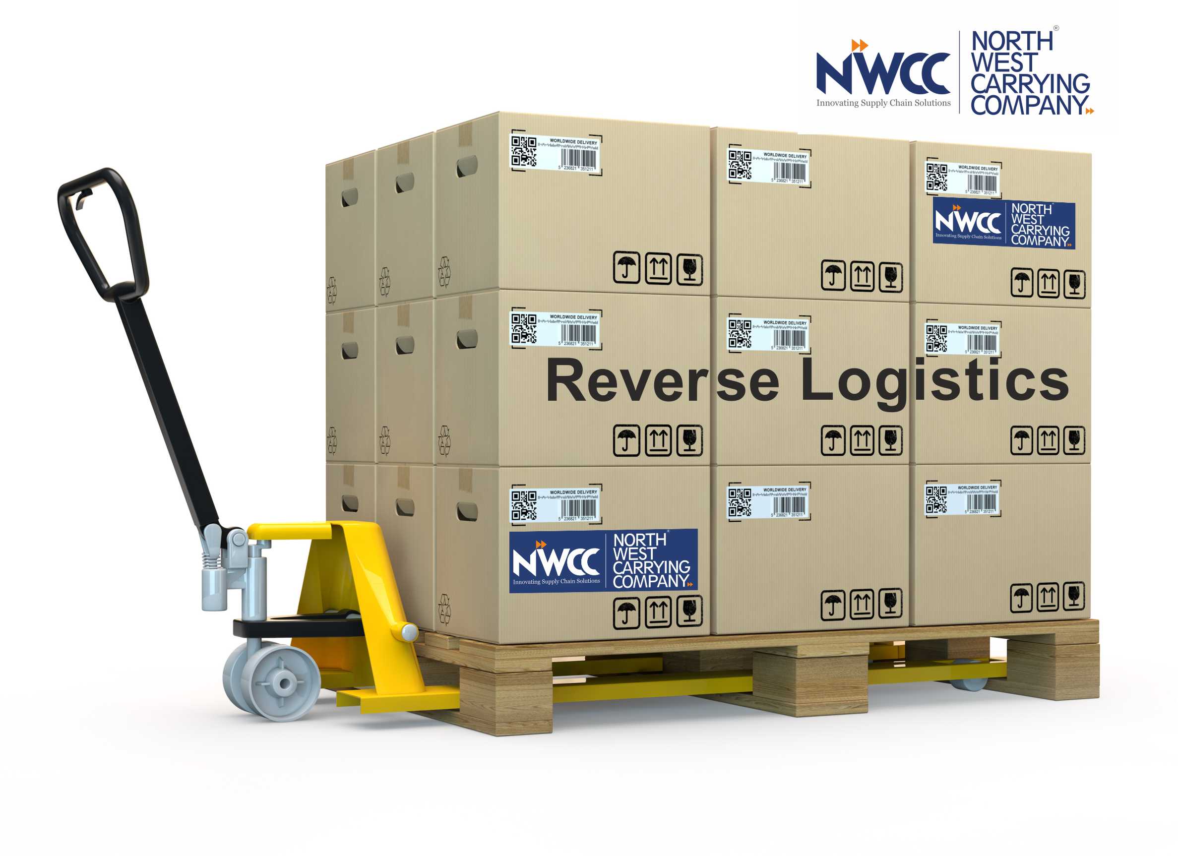 Reverse Logistic