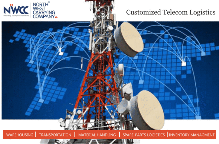 Telecom Sector blog banner Telecom Logistics services