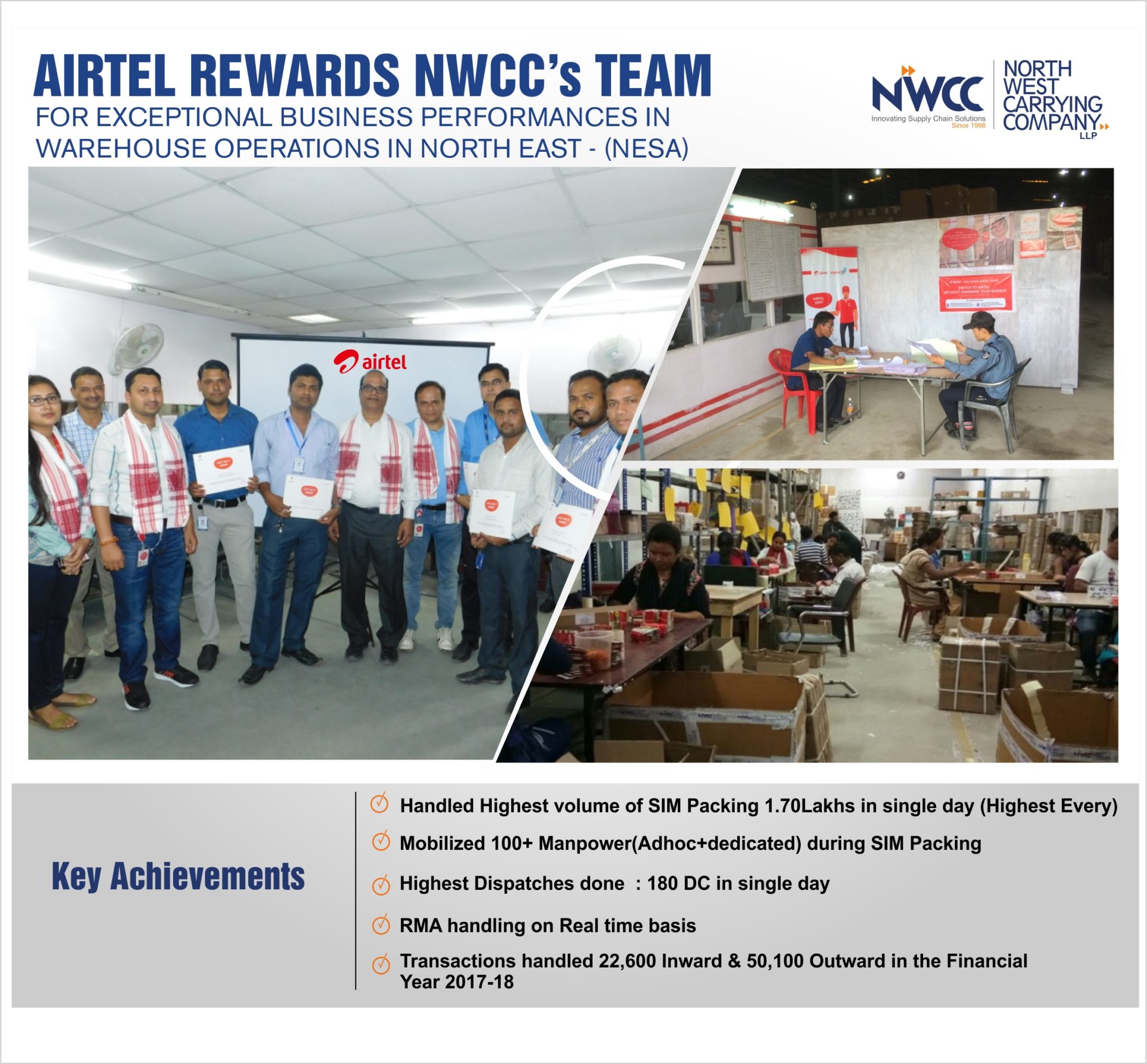 Airtel- Partner Rewards