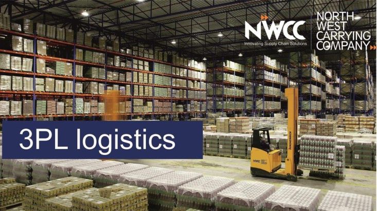 3pl Logistcis1 3pl Logistcis